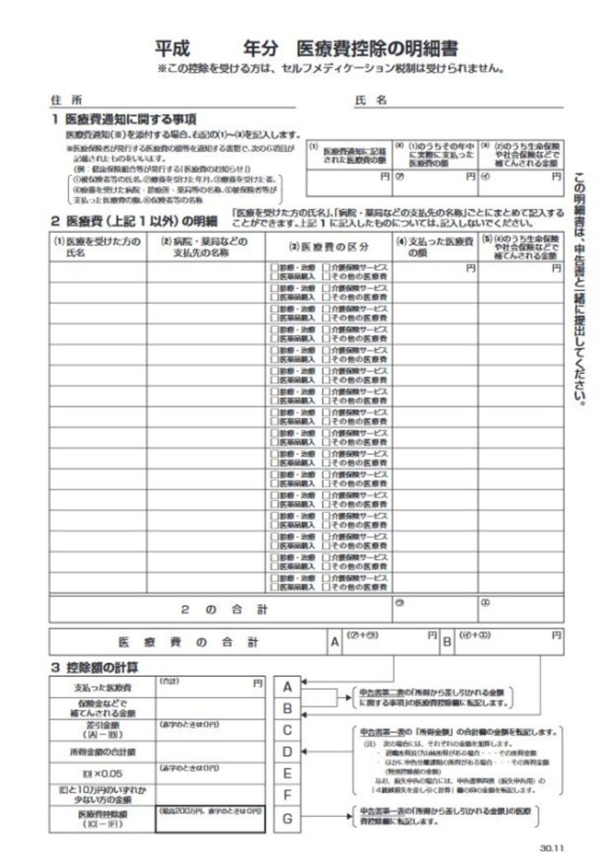 2017年分からの医療費控除を記入する医療費控除の明細書(国税庁HPより)