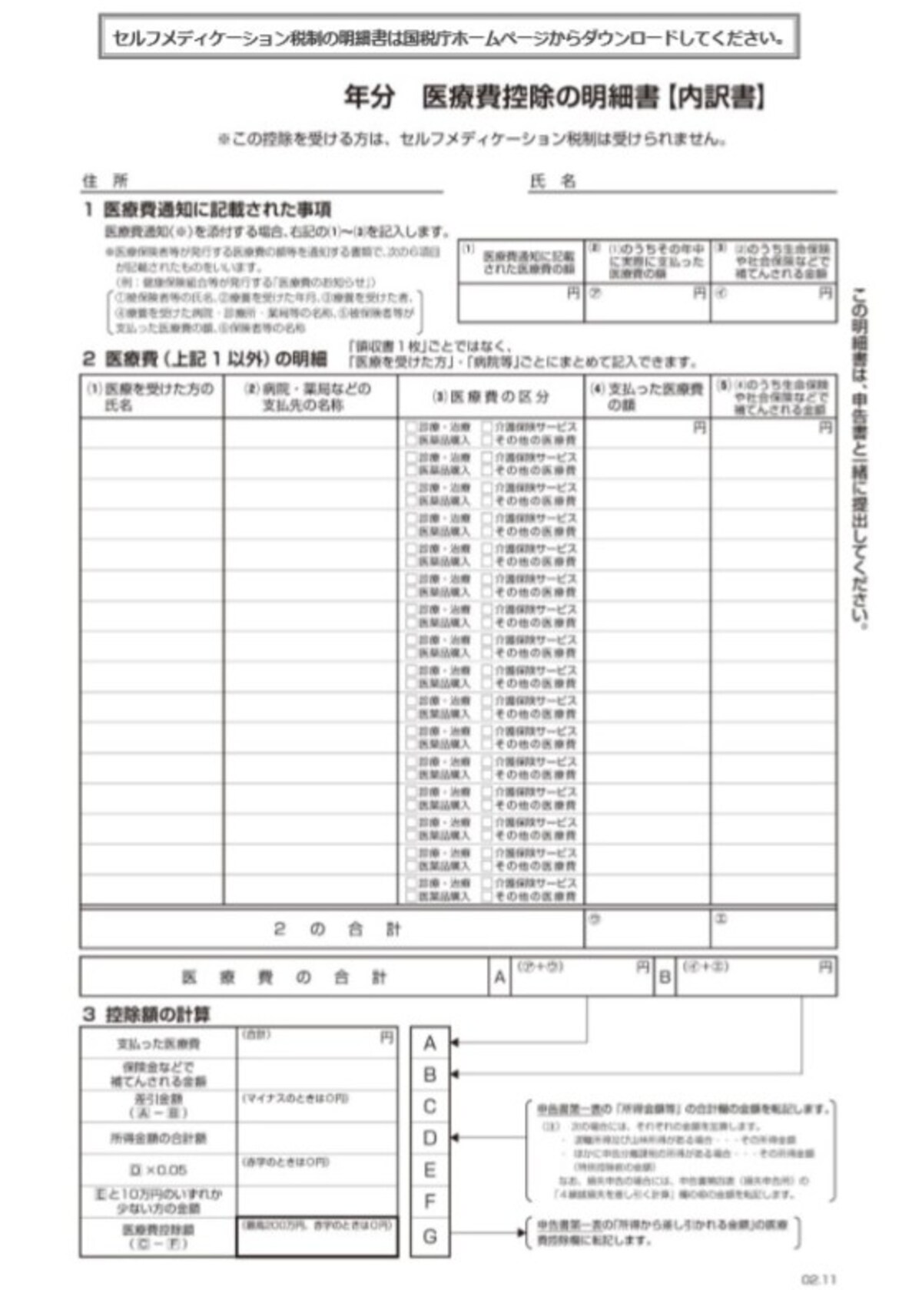 医療費控除を記入する医療費控除の明細書は2021年の申告においても使います（国税庁HPより）
