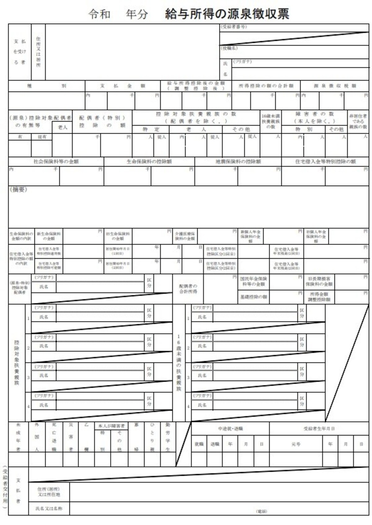 源泉徴収票は勤務先でもらえます