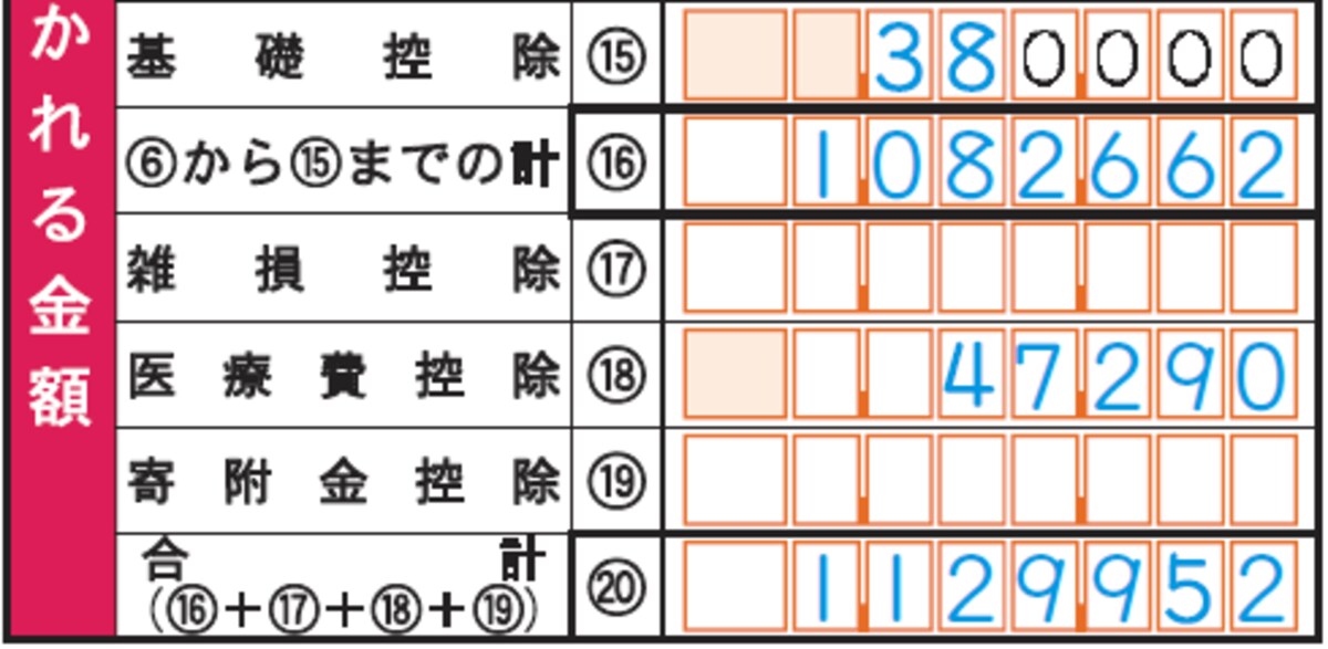 基礎控除の記入イメージ（画像は国税庁「確定申告の手引き 確定申告書A用」より)