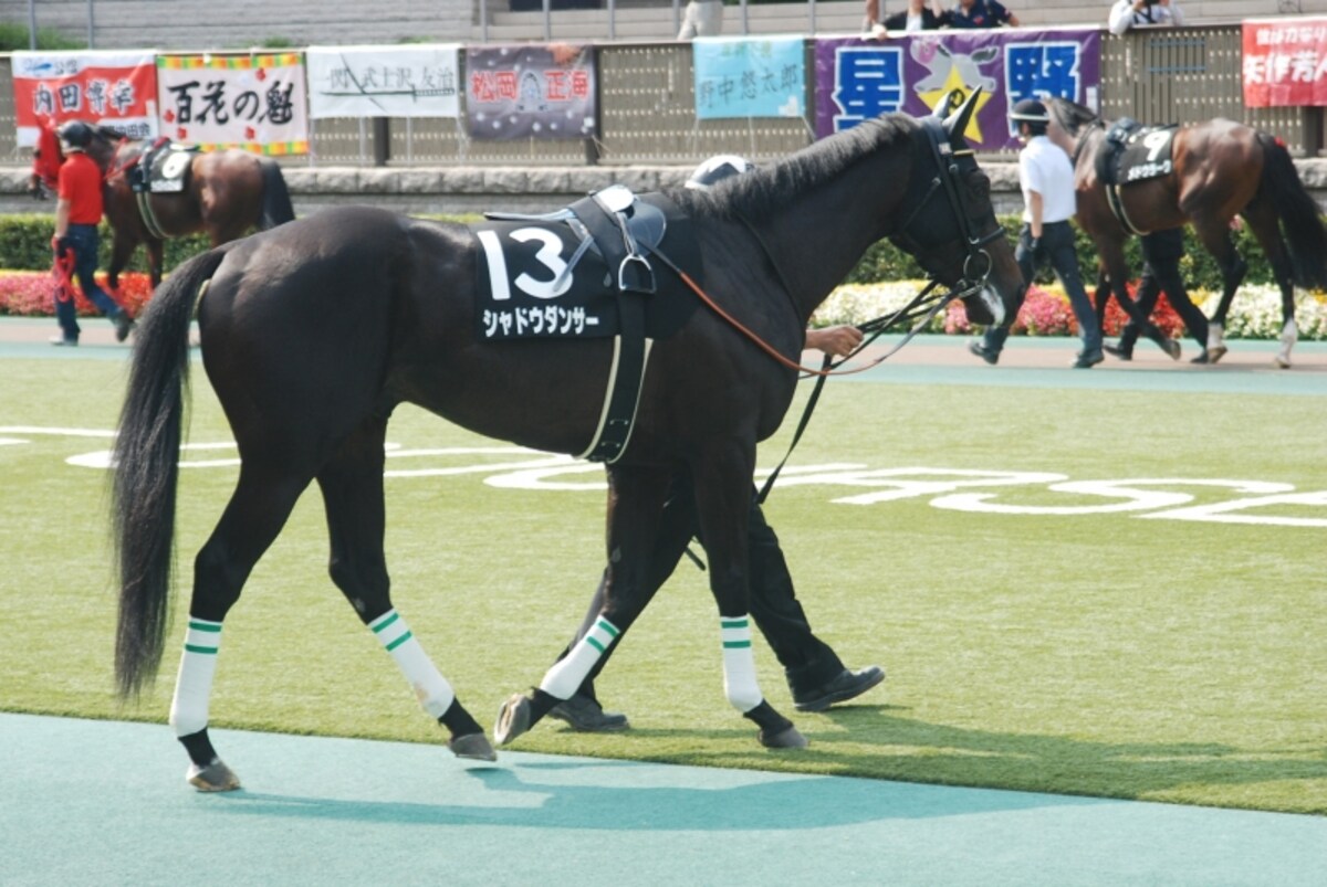 nikkei