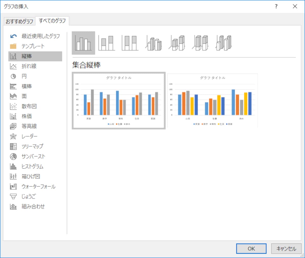Excel 2016のグラフ作成用のダイアログボックス