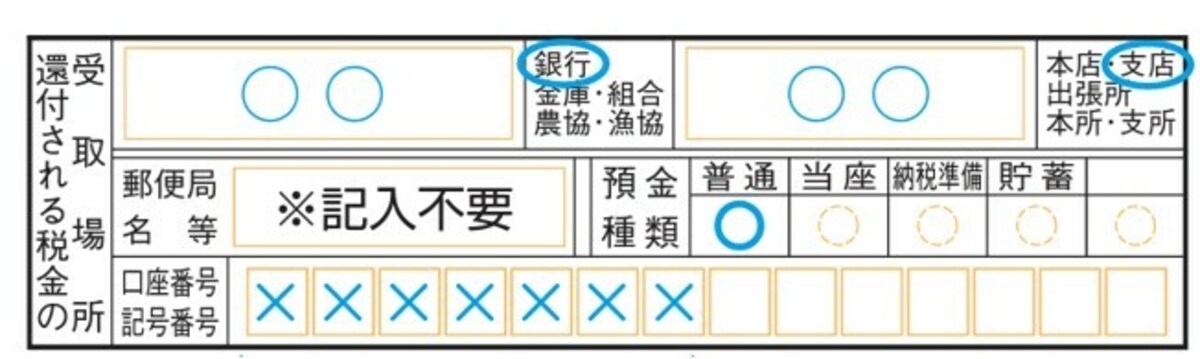 確定申告書第一表「還付される税金の受取場所」の記入イメージ