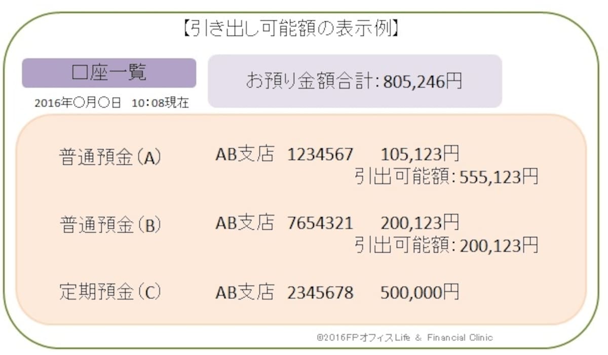ガイド平野が図表作成（クリックすると拡大表示されます）