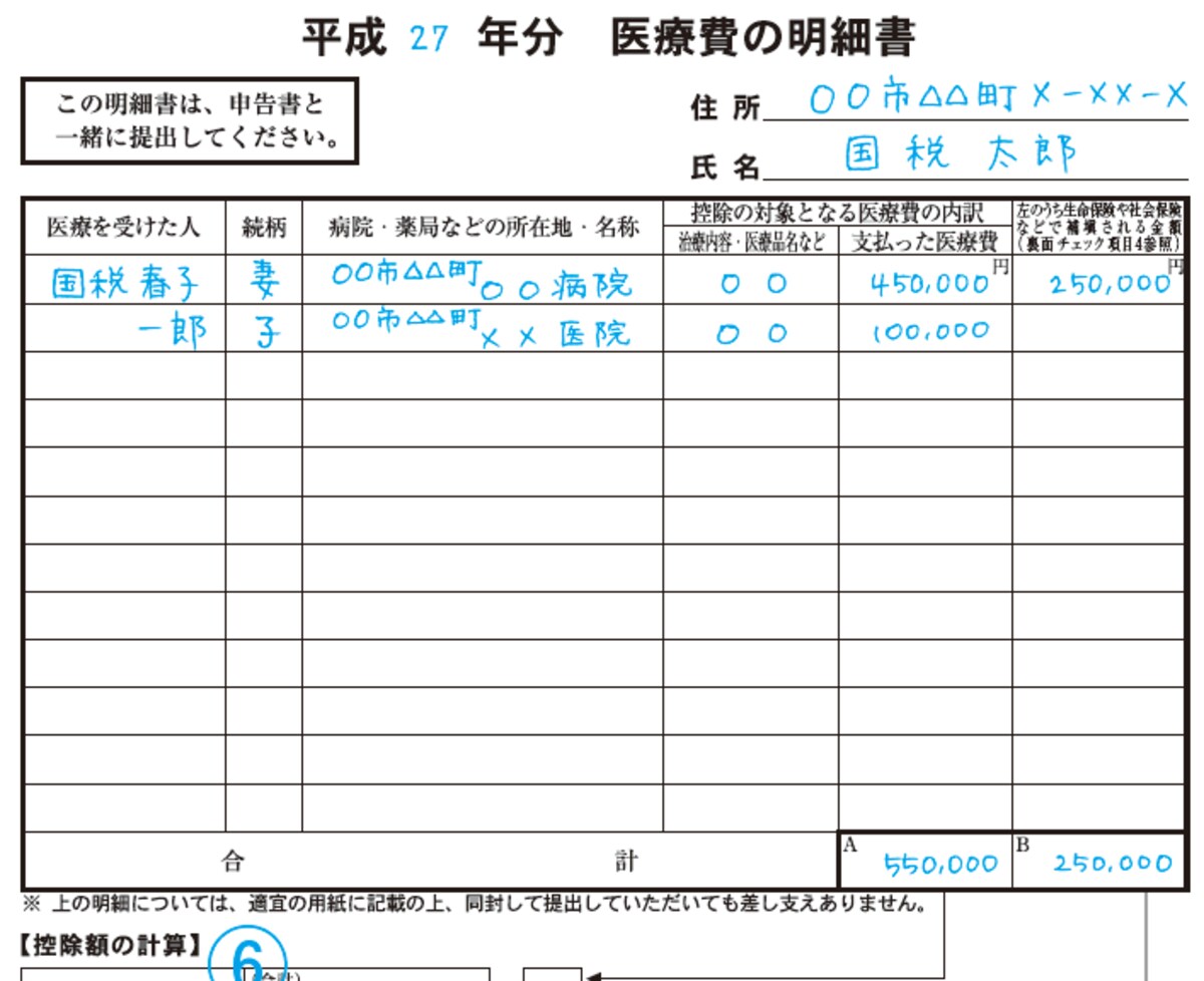医療費の明細書には、医療を受けた人ごと、病院・薬局名ごとに医療費の小計を書く。領収書単位で書くより時短になってラク（画像は国税庁HPより）