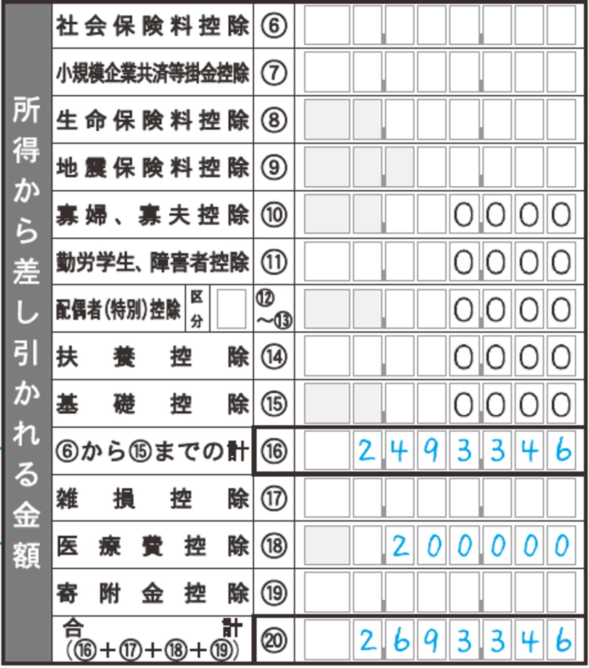 確定申告書A様式の左下に「所得から差し引かれる金額」という欄がある。ここの医療費控除の欄に、医療費控除額を記入する（画像は国税庁HPより）