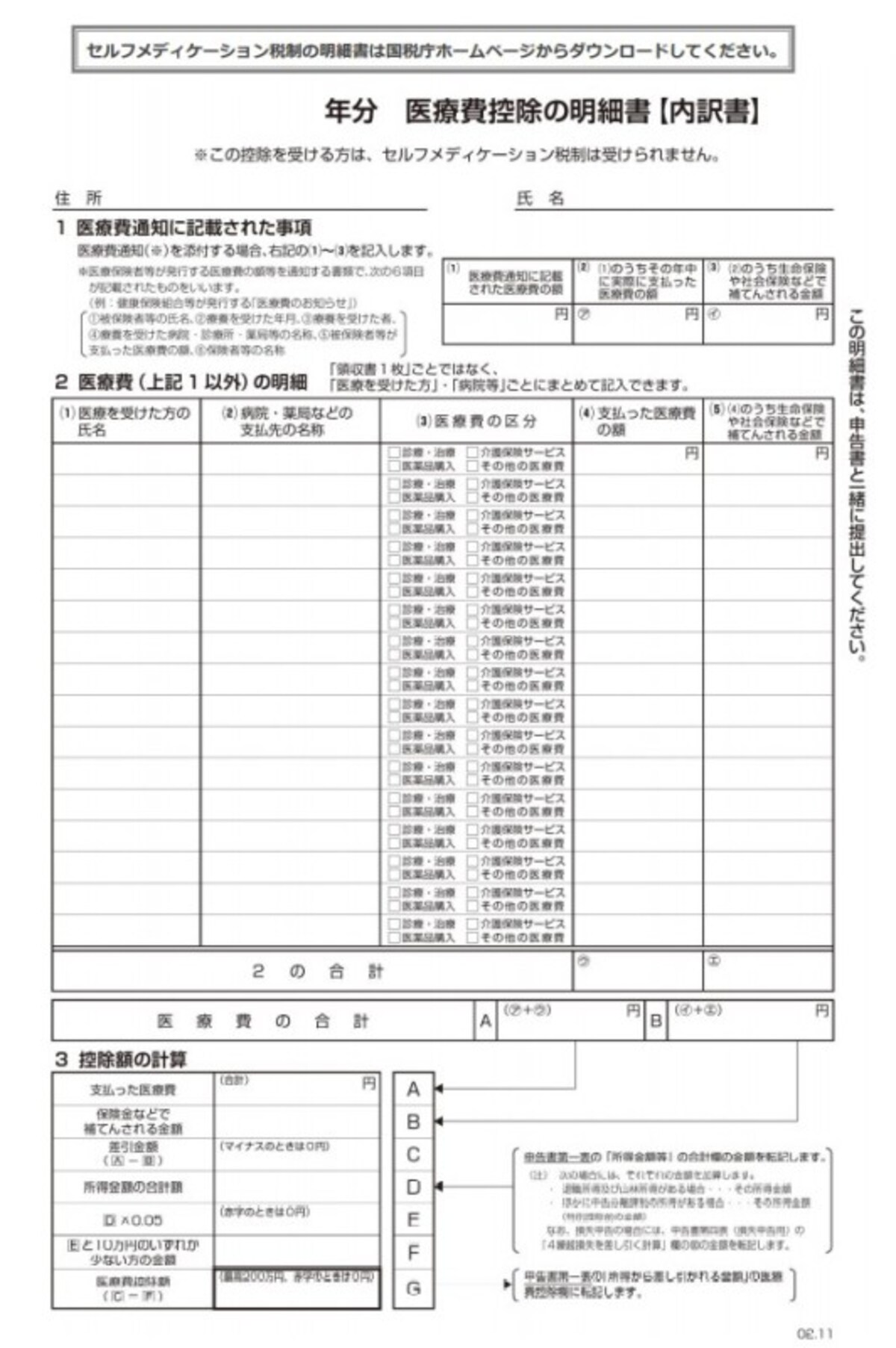 医療費控除の明細書(国税庁HPより)