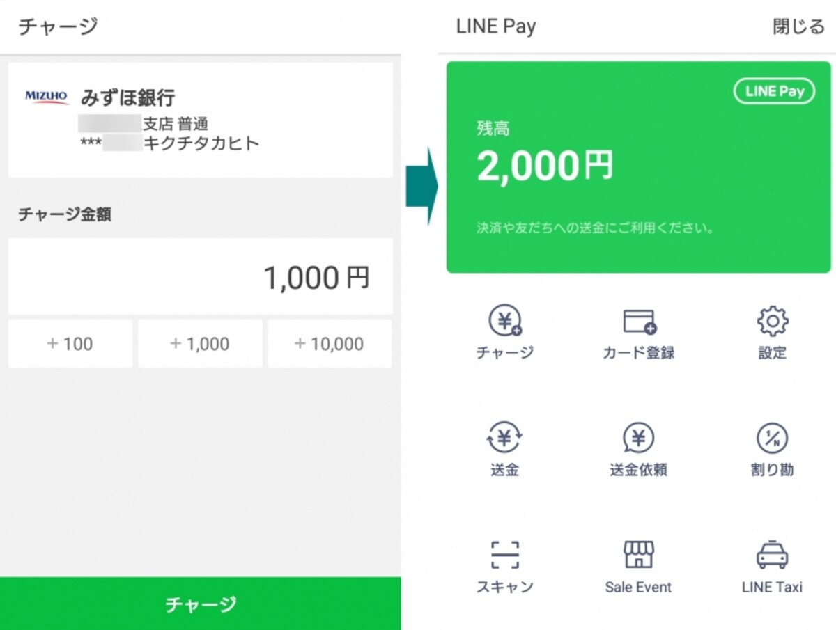 銀行口座からLINE Payカードにチャージ