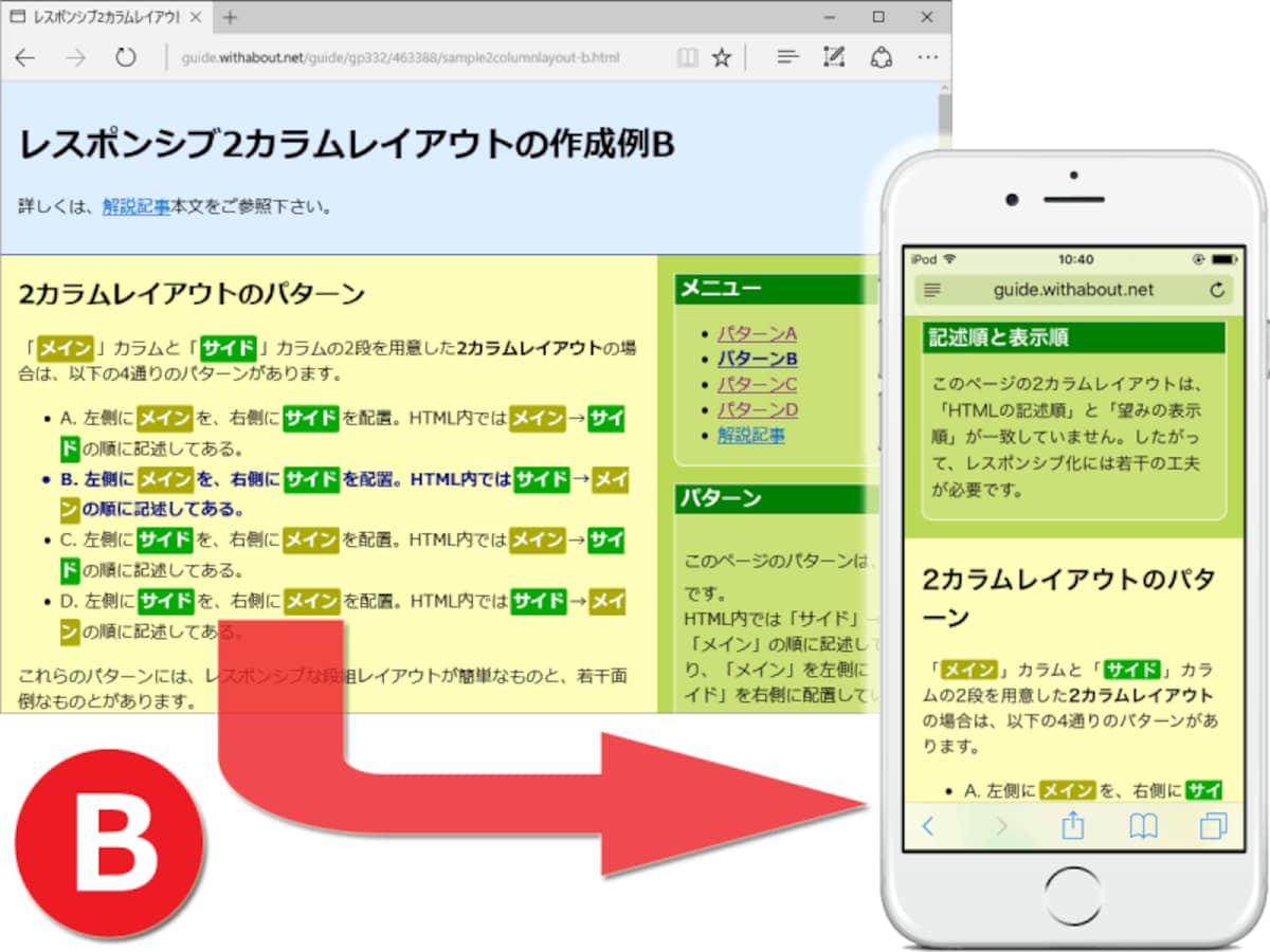 2カラムレイアウトでは、左側メイン・右側サイド。HTML内ではサイド→メインの順に記述。