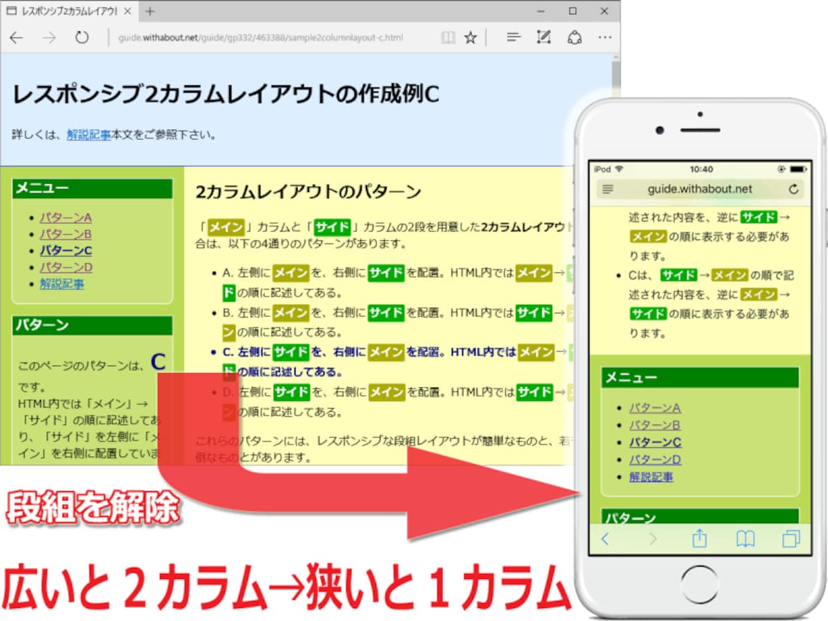 広い画面では2カラム(2段組)レイアウトで表示し、狭い画面では1カラムで表示(段組を解除)する