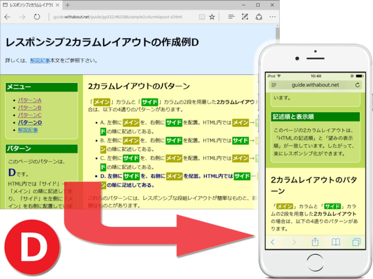 2カラムレイアウトでは、左側サイド→右側メイン。HTML内ではサイド→メインの順に記述。
