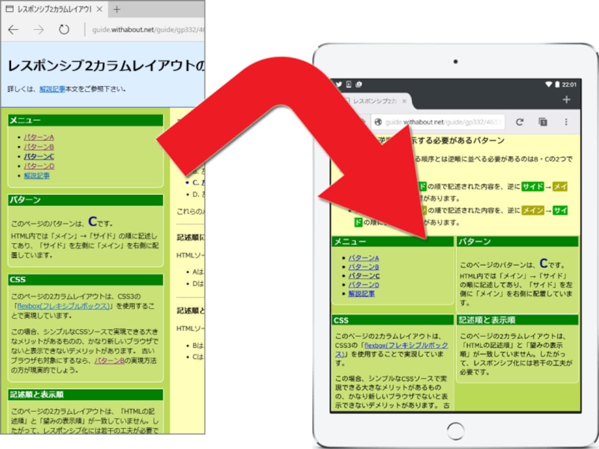 サイドカラムの内側にある小さなボックス群だけを2カラムレイアウトにする
