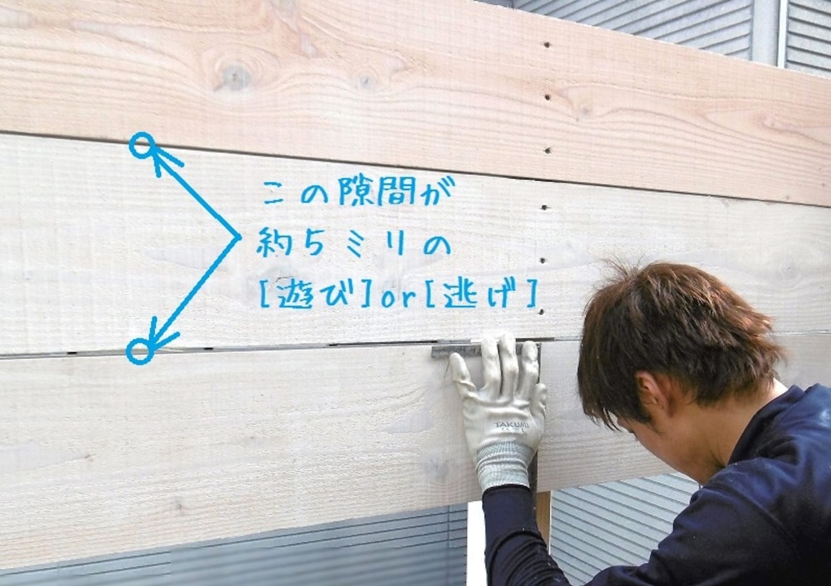５ミリの遊び・逃げ