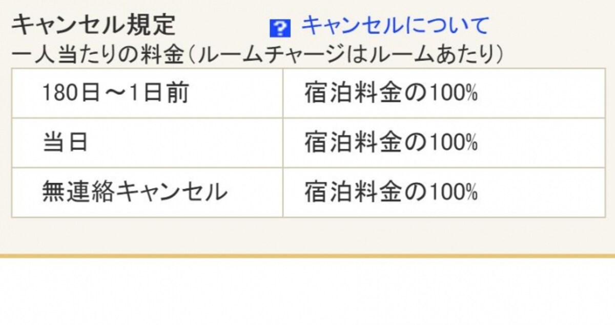 予約術
