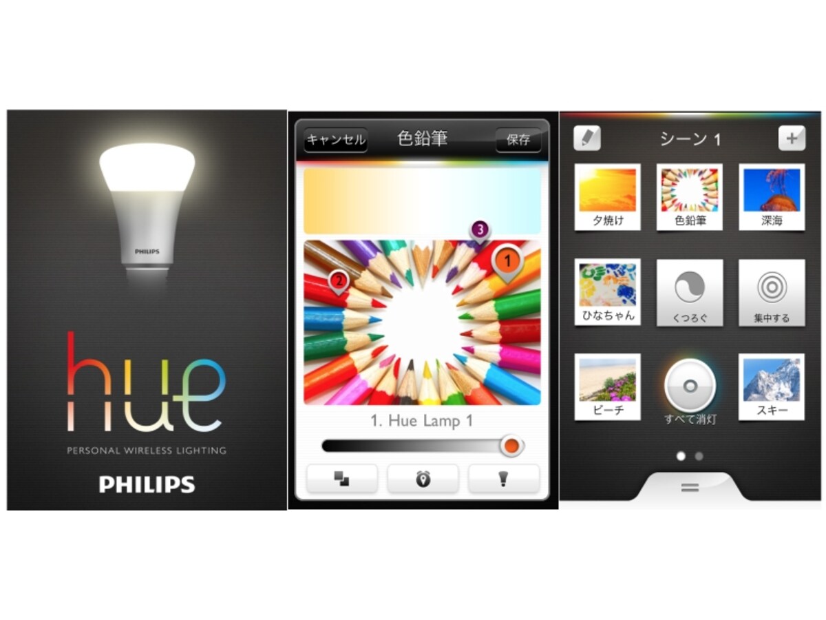 PHILIPS：Hueスターターセットv2