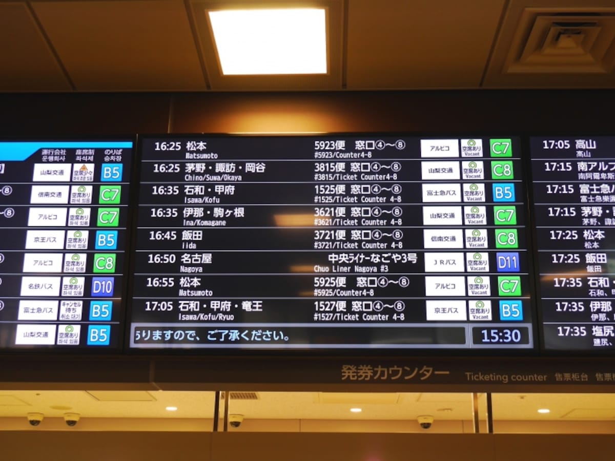 電光掲示板