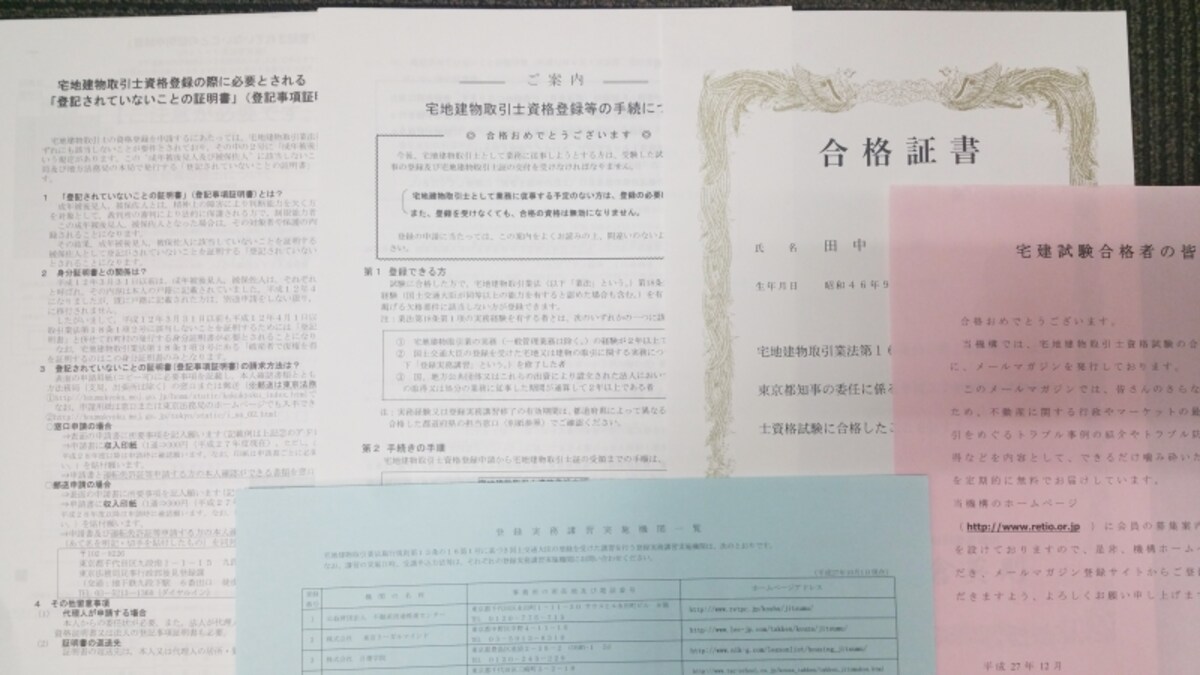宅建試験の合格発表