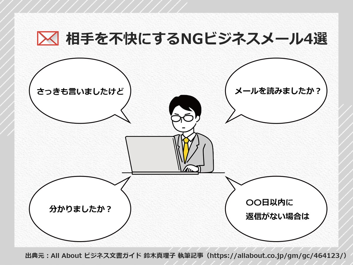 相手を不快にするNGビジネスメール4選 ※画像：All About編集部