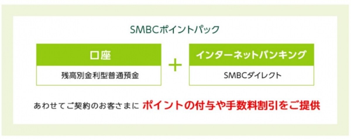 SMBCポイントパックは、「口座（残高別金利型普通預金）」と「インターネットバンキング（SMBCダイレクト）」をご契約した人にポイントの付与や手数料の割引を提供
