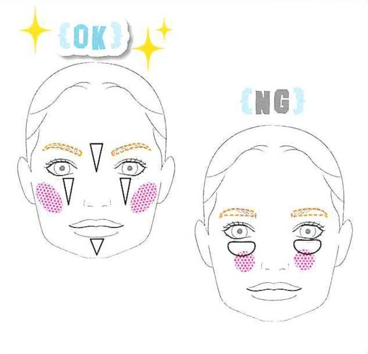 四角顔さんメイクのポイントは？