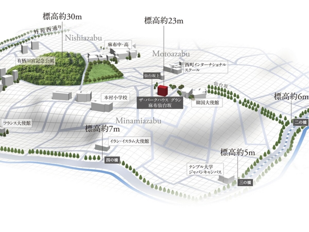 現地周辺の標高とそのイメージ