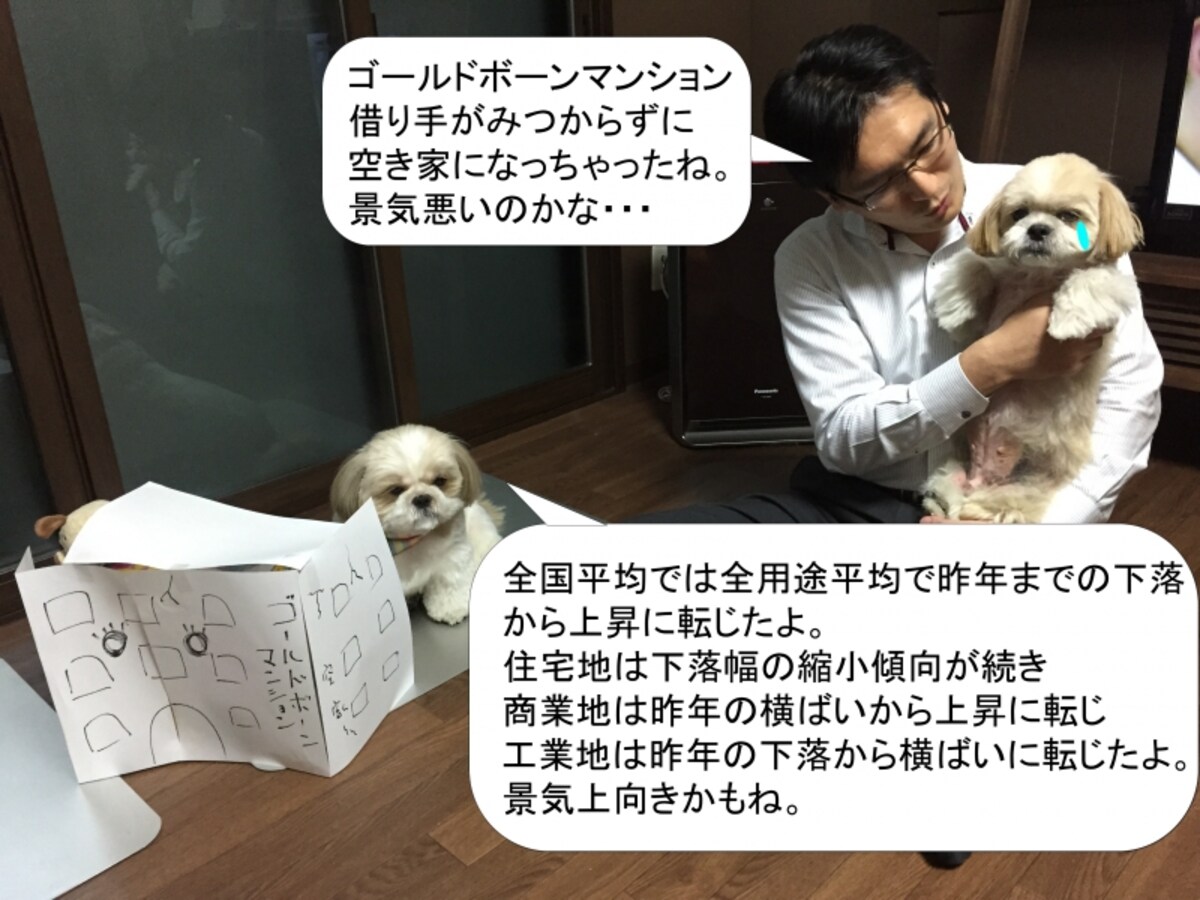 地価公示によれば景気上昇