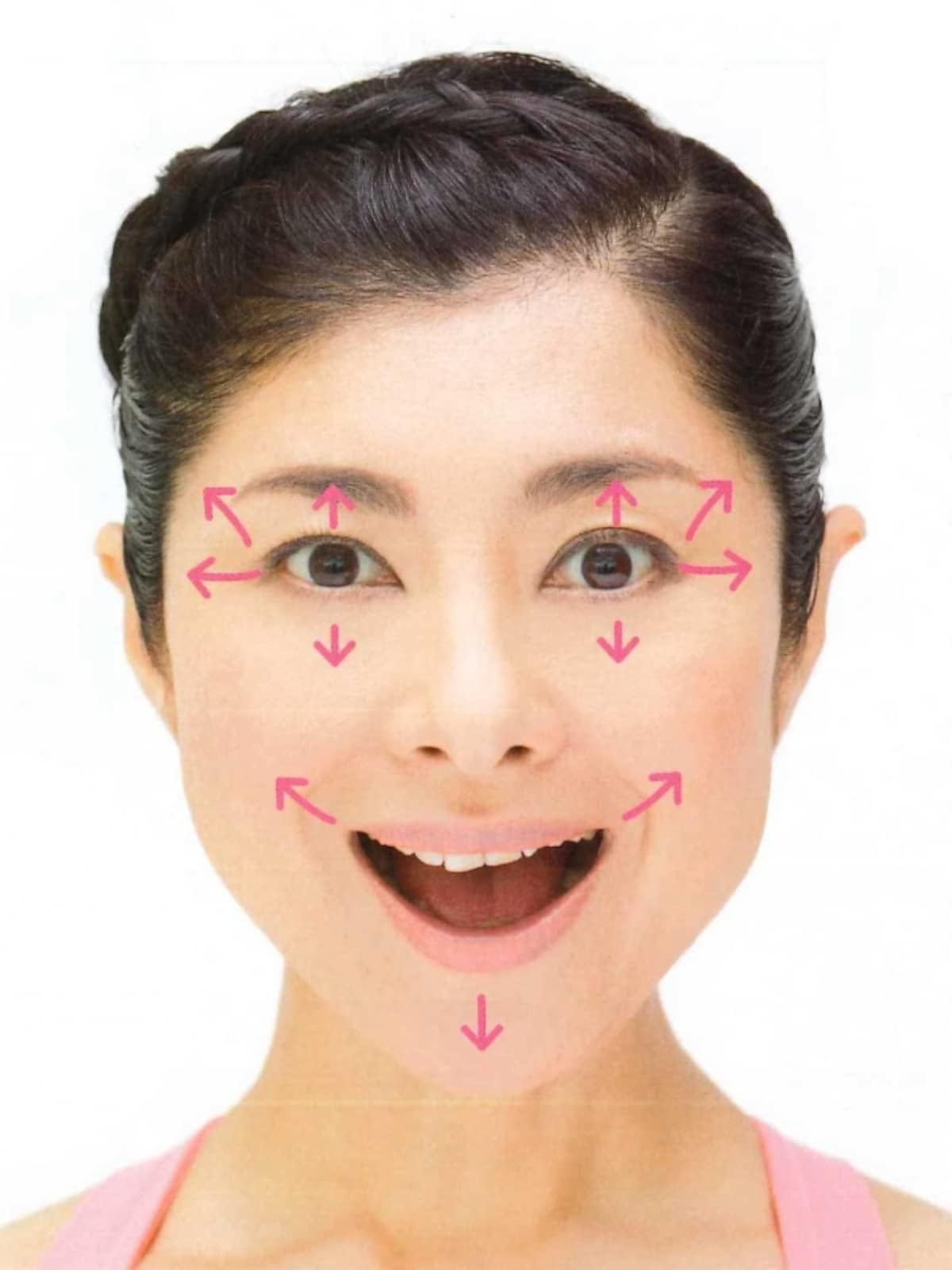 顔を外に開くイメージ