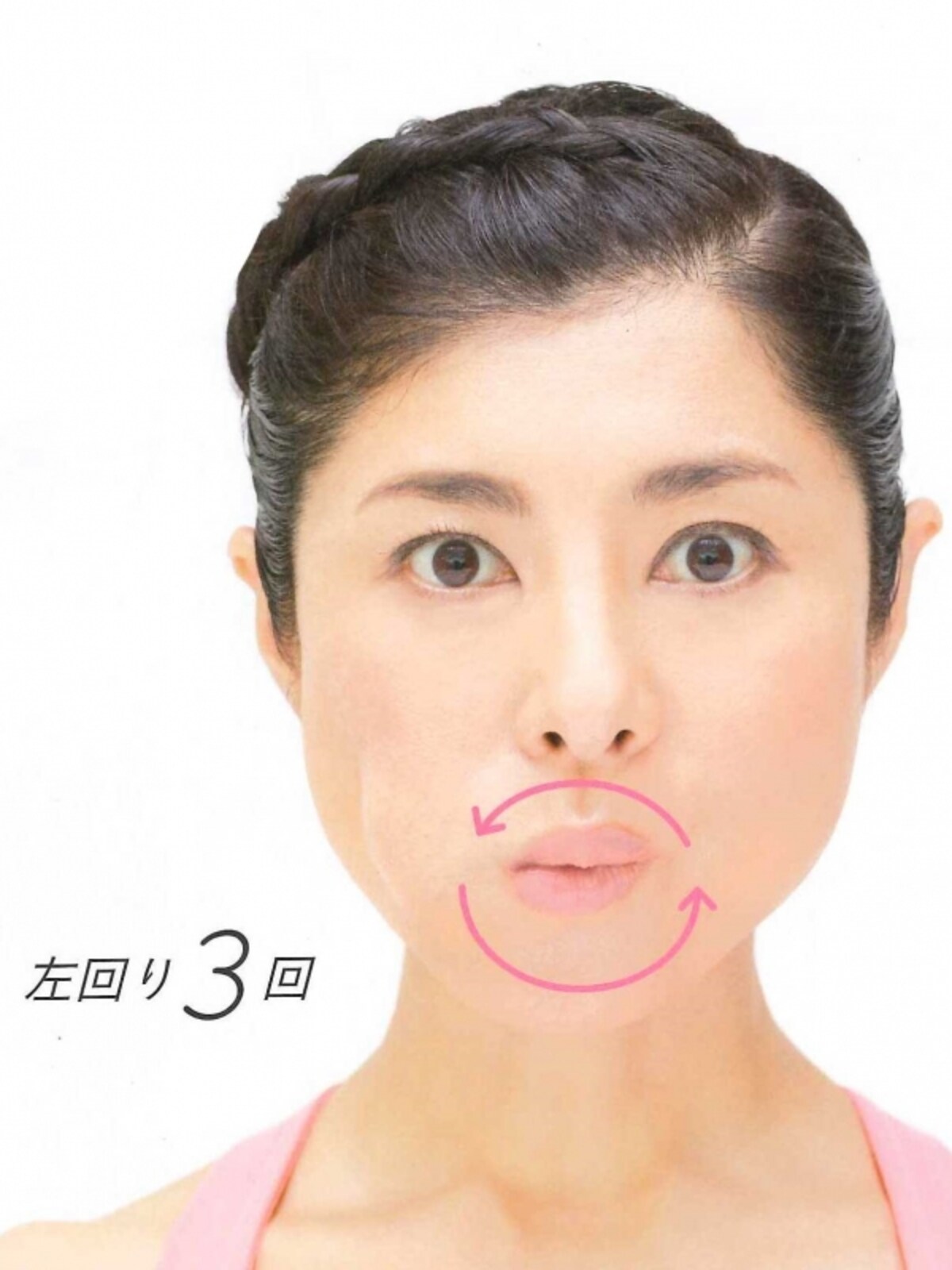 次に左も回す