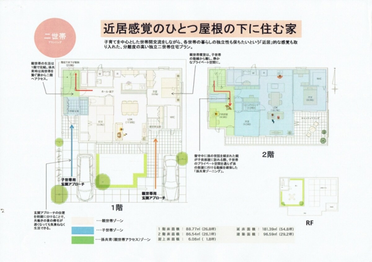 同居
