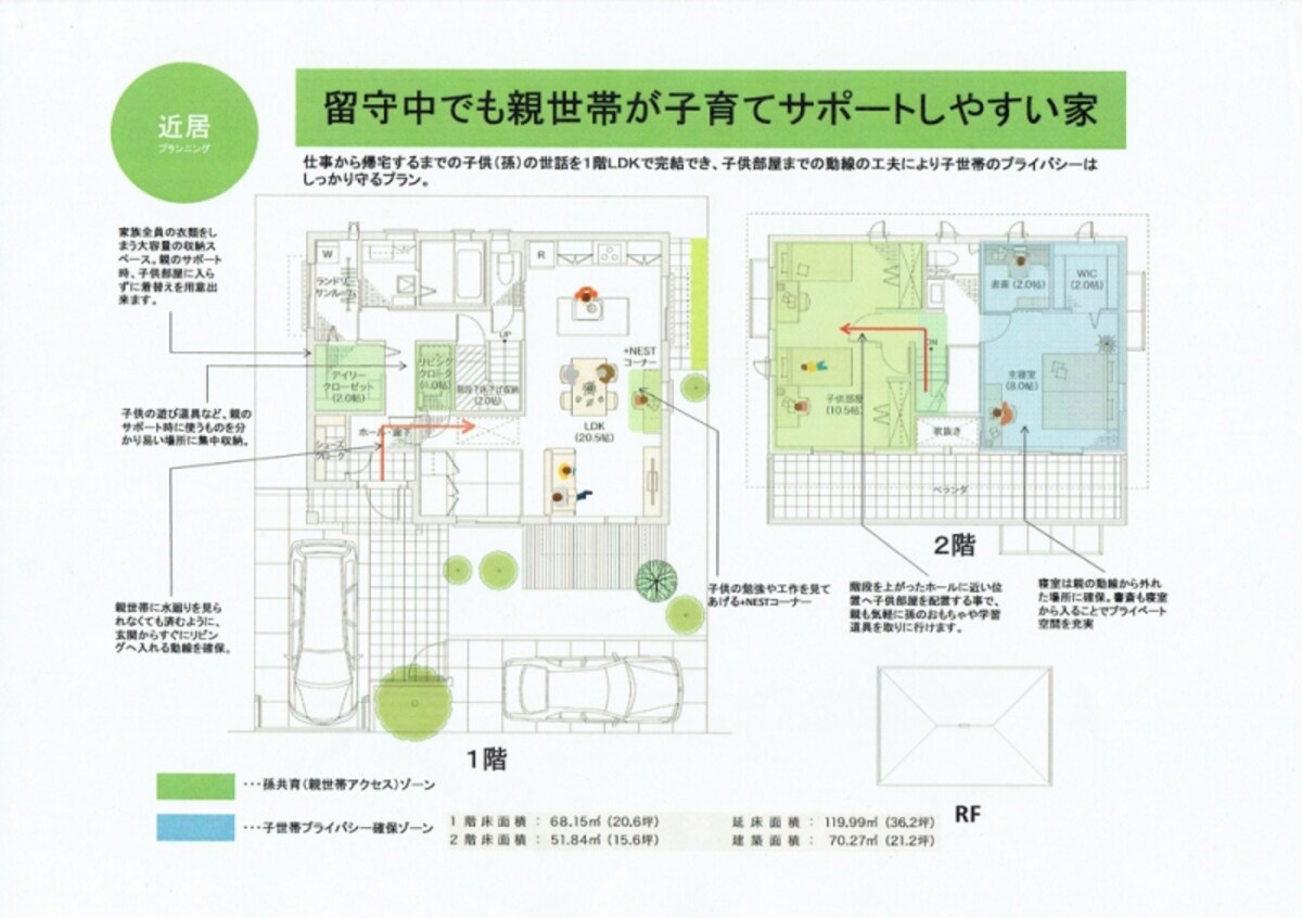 近居