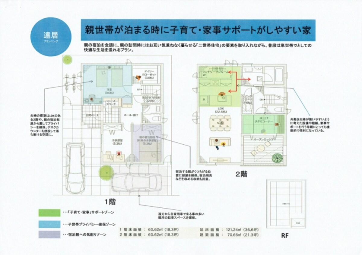 遠居