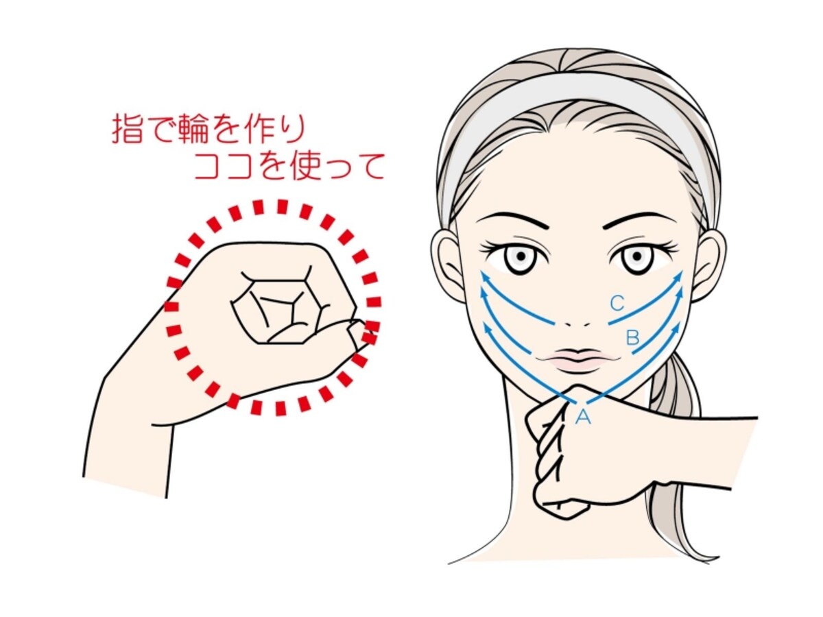 たるみ４