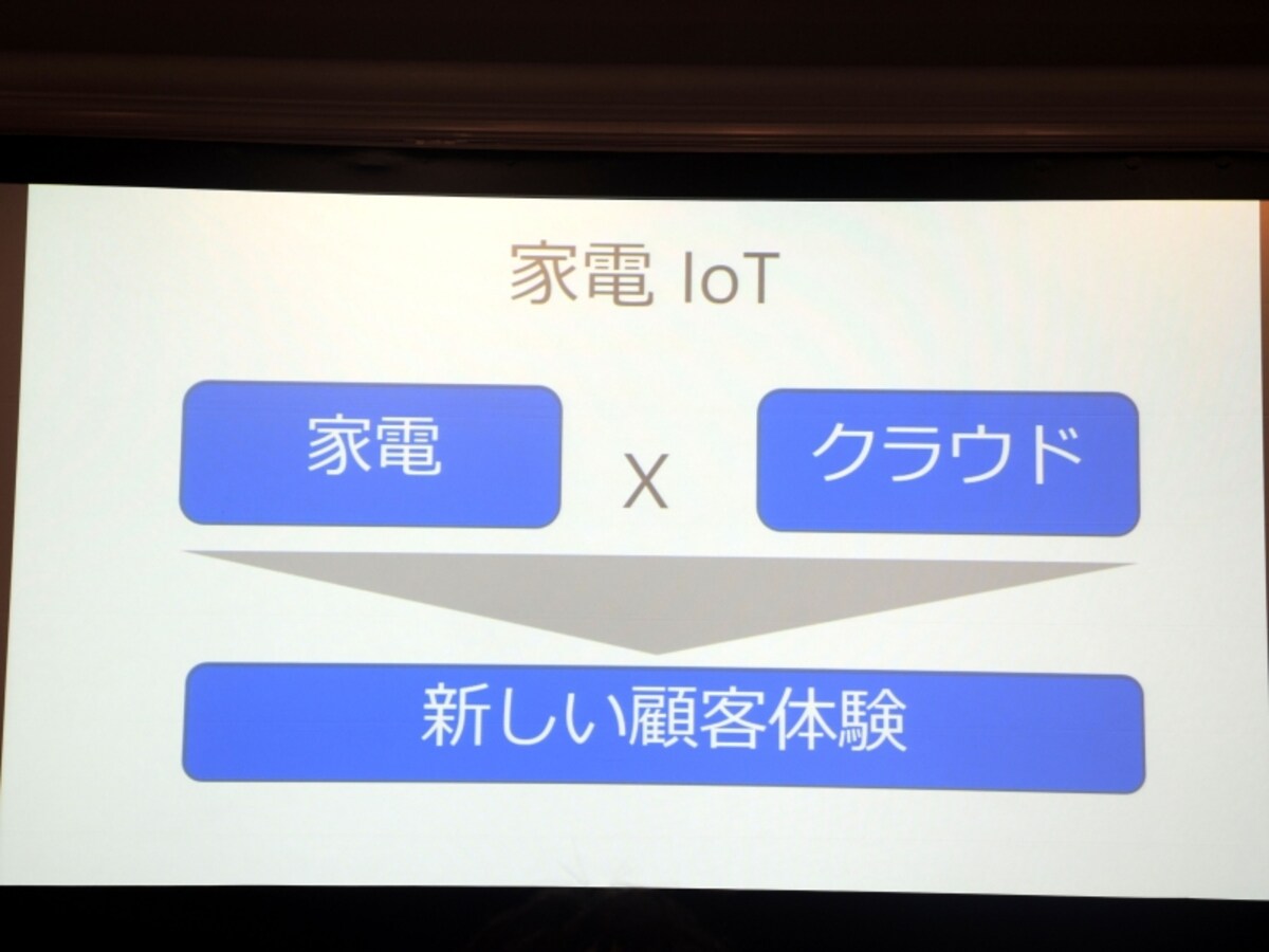 クラウド化で新しい顧客体験を作る