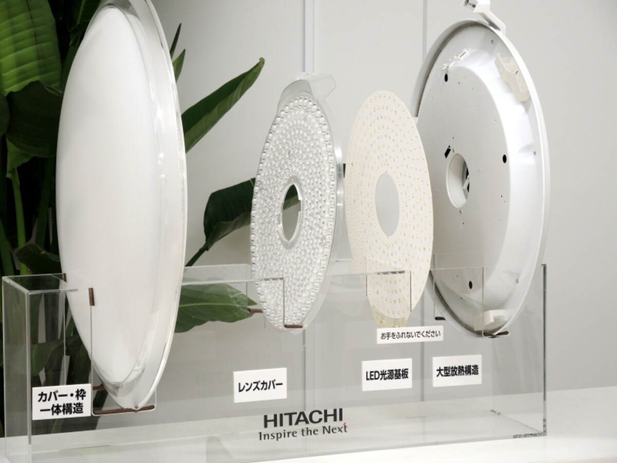光源基板をレンズで拡散させるLEDシーリングの構造