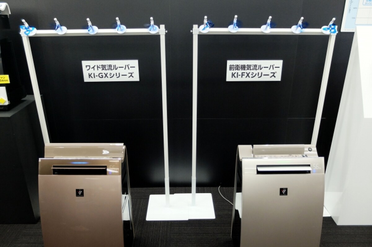 ワイドスピード循環気流でムラなく清浄