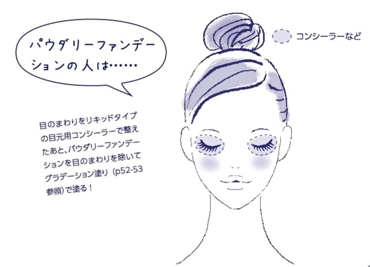 パウダリー