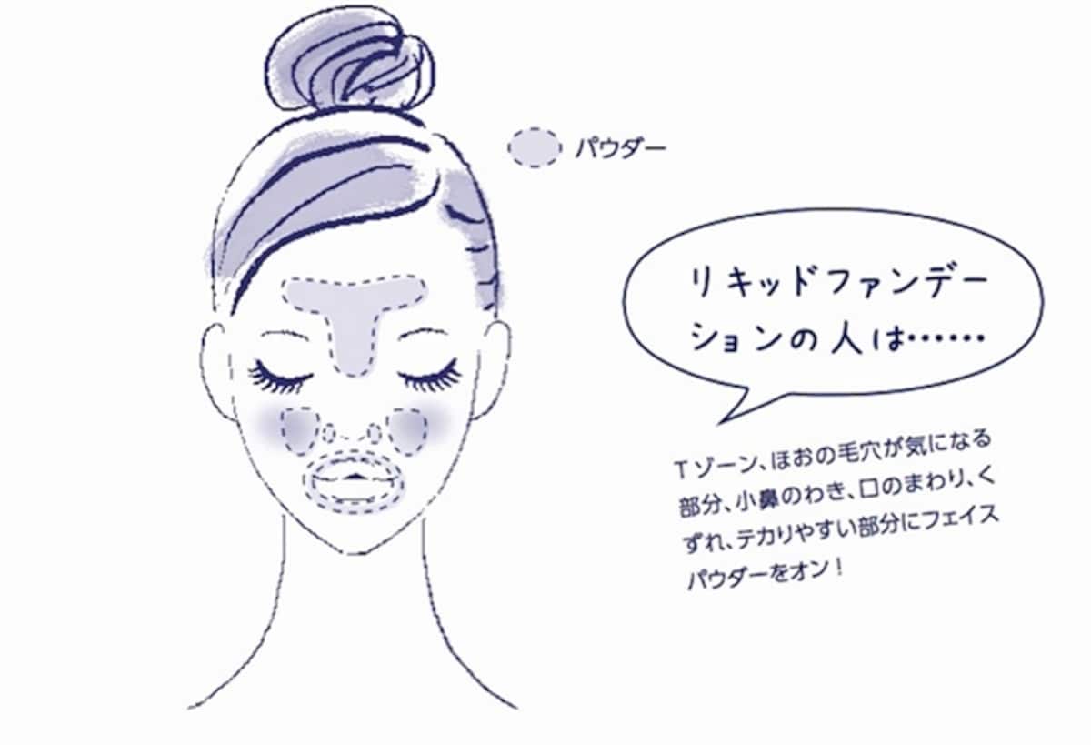 リキッド
