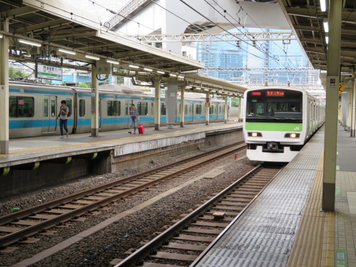 山手線と京浜東北線