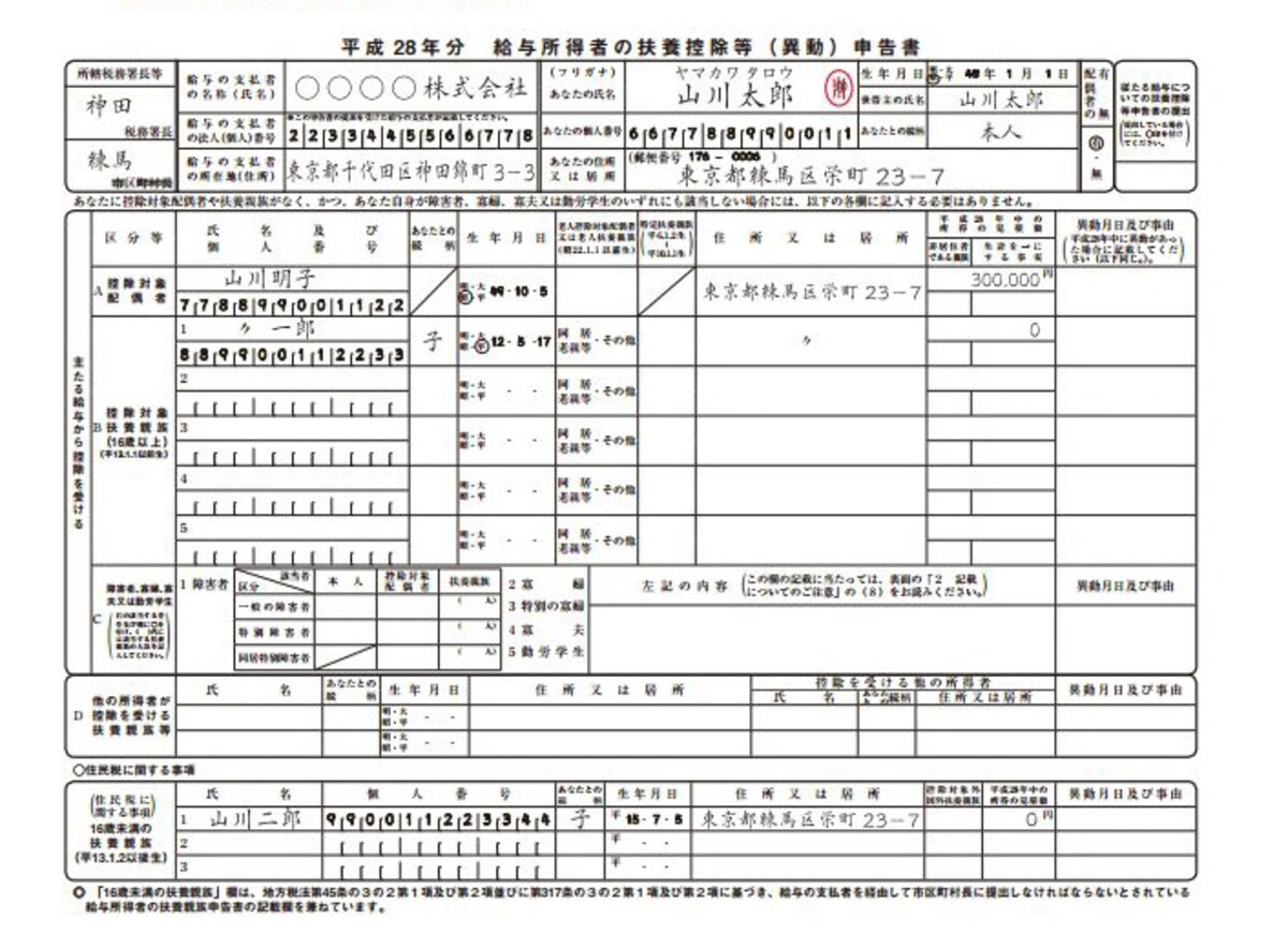 平成28年分扶養控除（異動）申告書の記載例　（出典：国税庁）