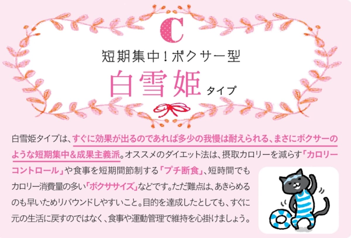 白雪姫タイプ
