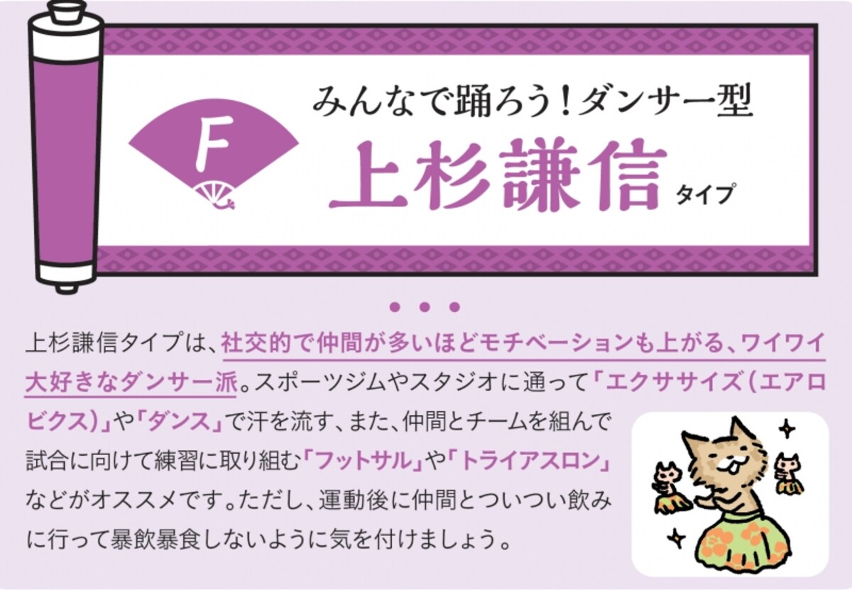 上杉謙信タイプ