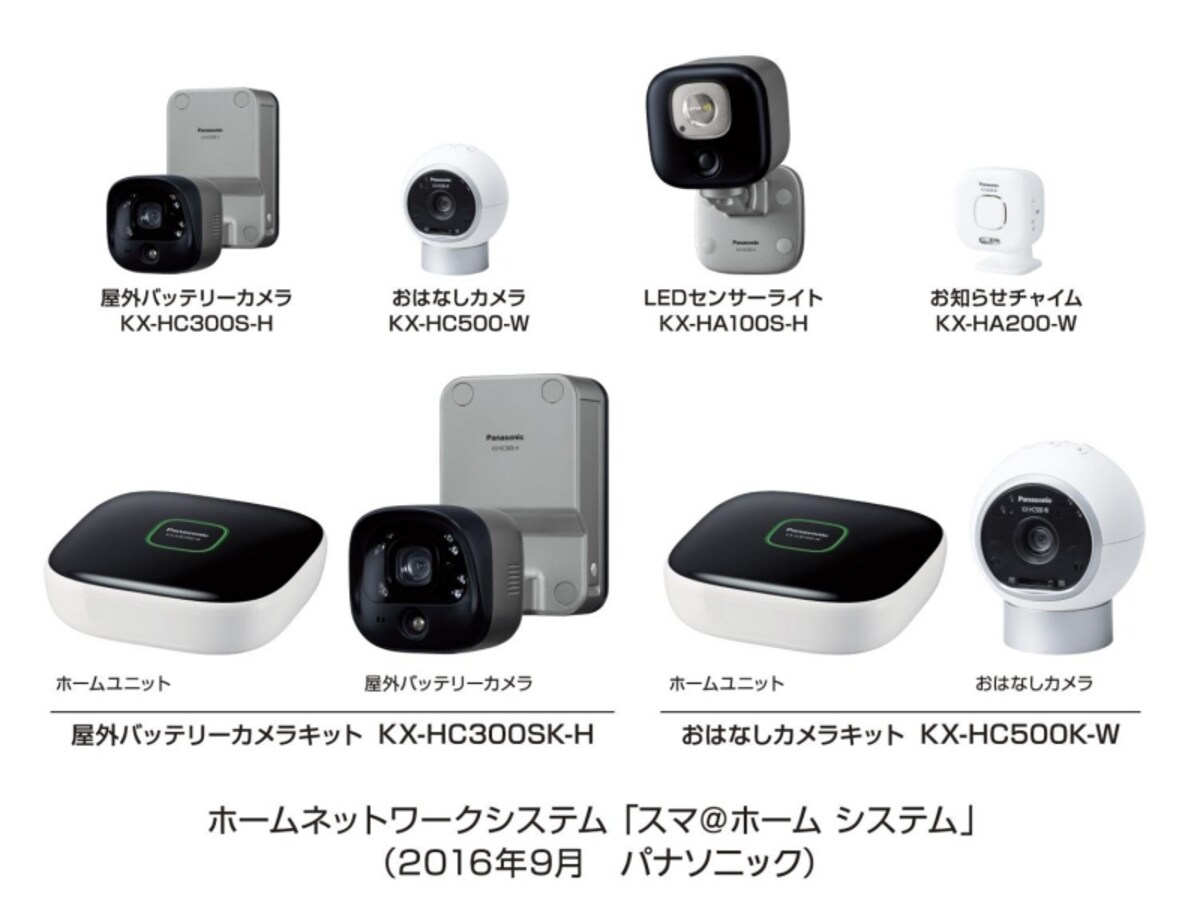 ホームネットワークシステム「スマ＠ホーム システム」
