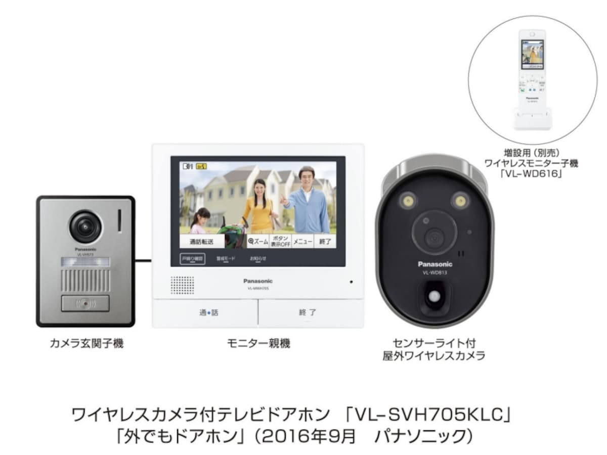 ワイヤレスカメラ付テレビドアホン　VL-SVH705KLC