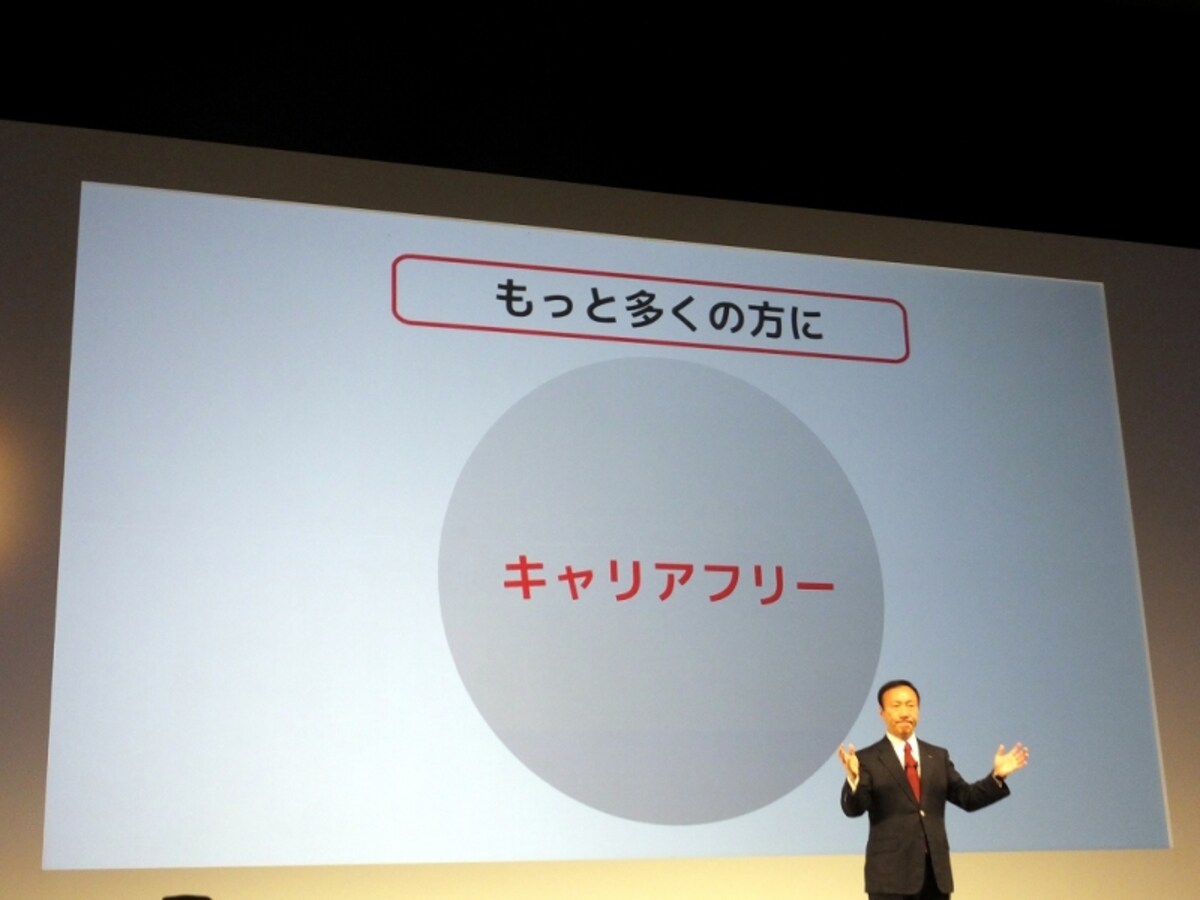 新サービス　４つのフリー