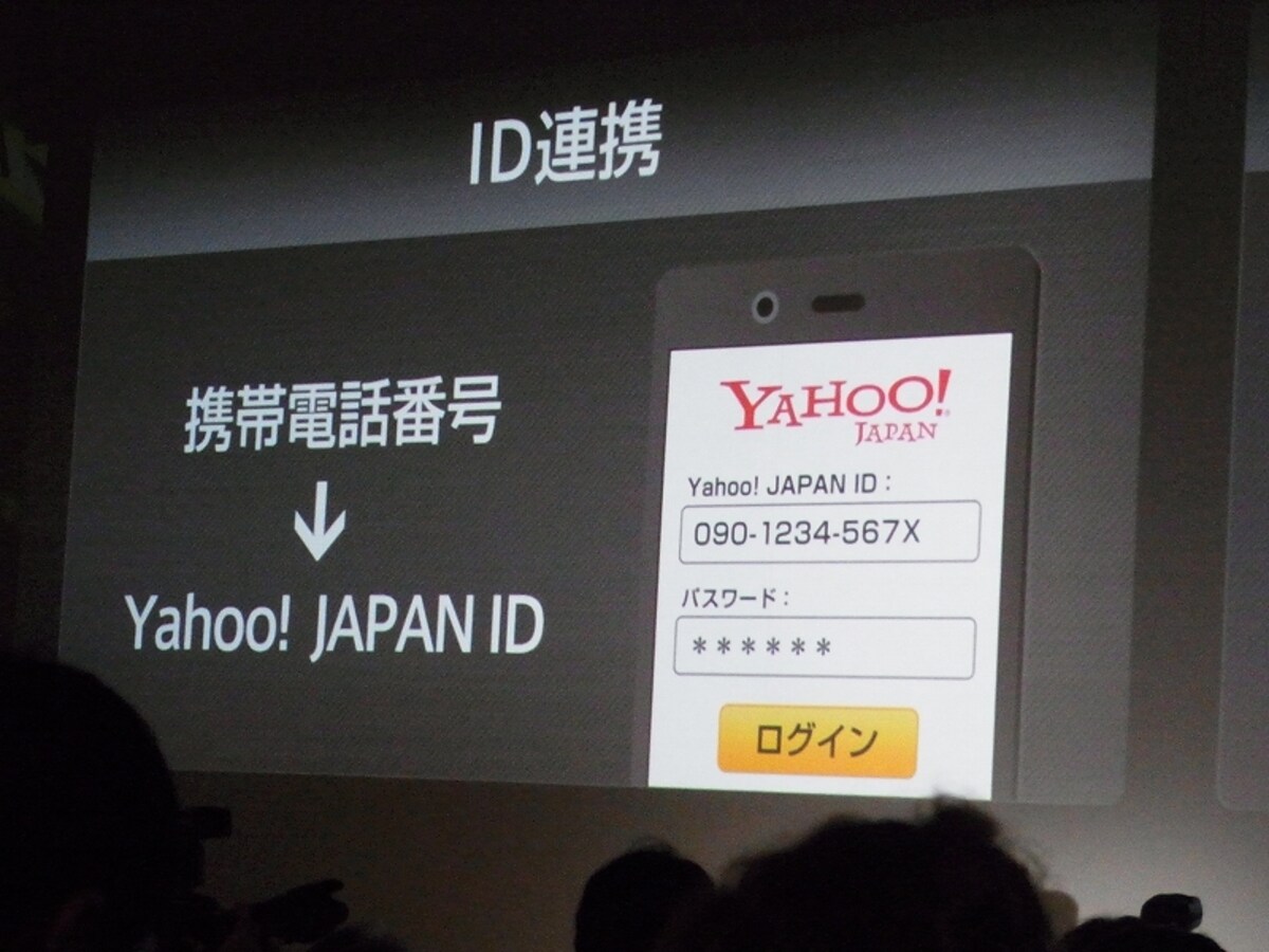 スマートフォン番号をヤフーIDとして利用