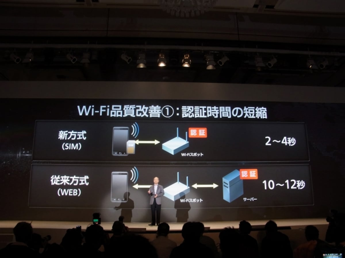 Wi-Fi品質の改善：認証時間の短縮
