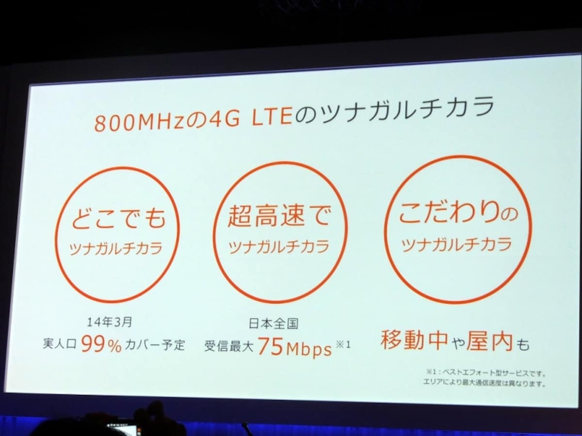 800MHzツナガルチカラをアピール