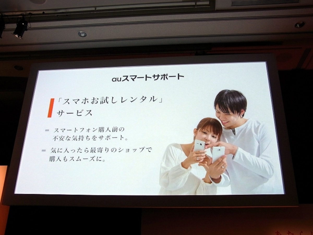 購入前に使って確認できるスマホお試しレンタル