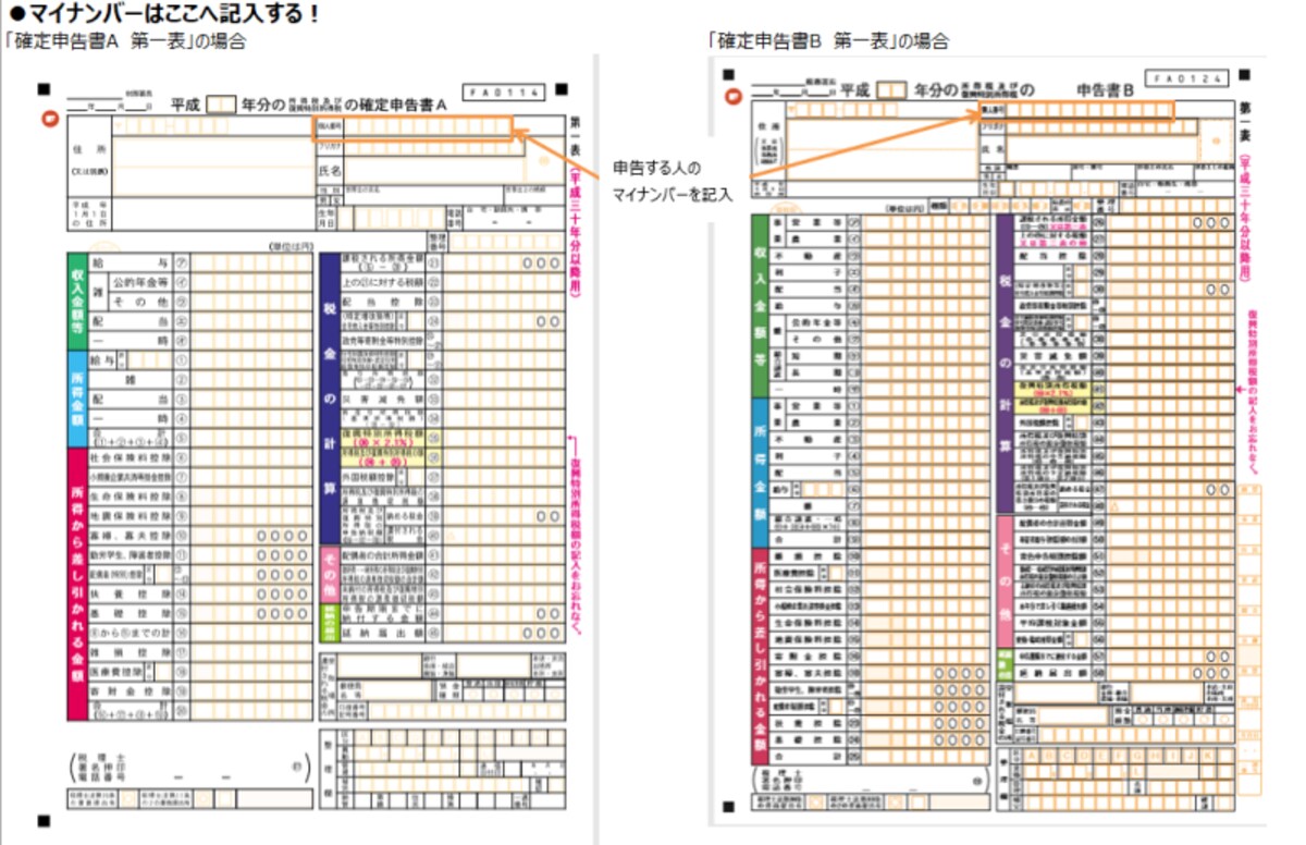 確定申告書A・B　第一表