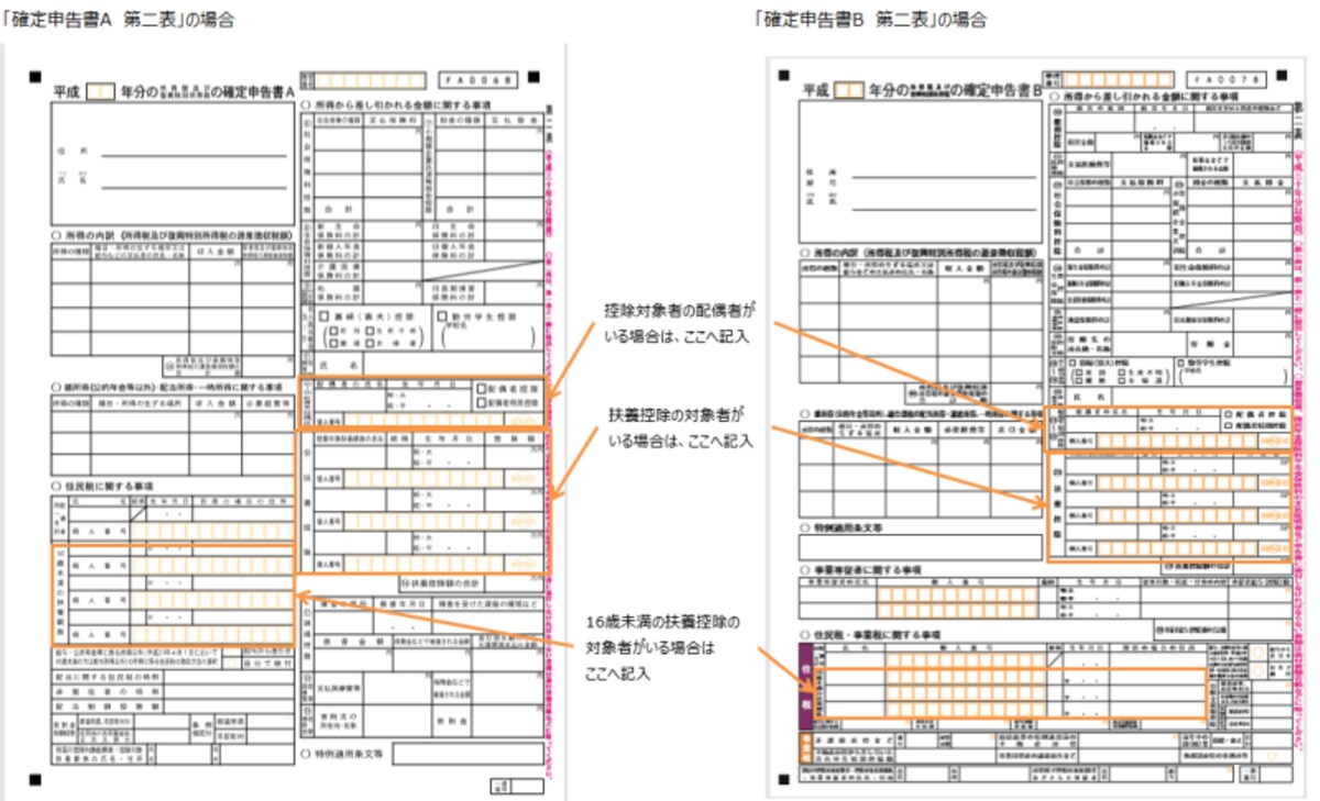 確定申告書A・B　第二表